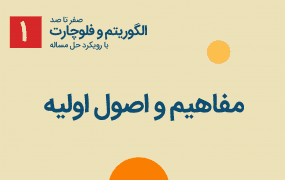 آموزش الگوریتم و فلوچارت؛ مفاهیم و اصول اولیه آموزش الگوریتم و فلوچارت؛ مفاهیم و اصول اولیه