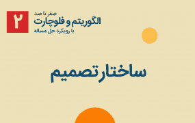 آموزش الگوریتم و فلوچارت؛ ساختار تصمیم آموزش الگوریتم و فلوچارت؛ ساختار تصمیم