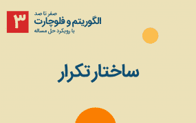 آموزش الگوریتم و فلوچارت؛ ساختار تکرار آموزش الگوریتم و فلوچارت؛ ساختار تکرار