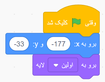 دانشگاه برنامه نویسان ساخت آینه در اسکرچ