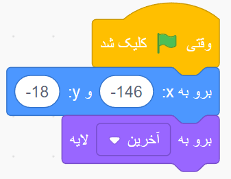 دانشگاه برنامه نویسان ساخت آینه در اسکرچ