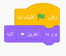 کد شکلک در آینه