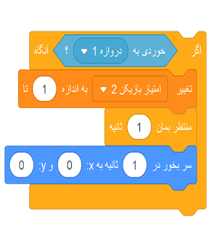 کد سر بخور