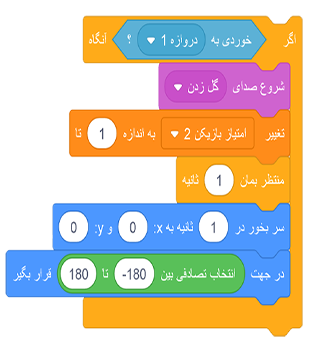 کد صدای گل زدن