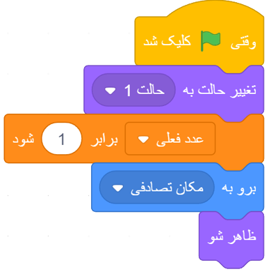 تغییر حالت