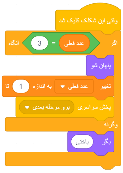 بخش سراسری