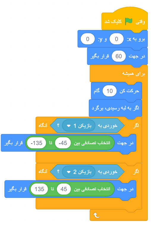 برخورد2