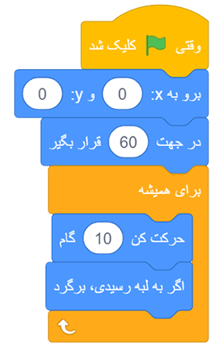 دانشگاه برنامه نویسان آموزش بازی فوتبال با اسکرچ - قسمت 1