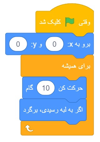 جرکت در اسکرچ1